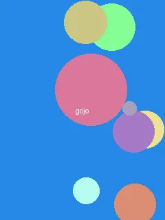 年轻的小峓子 3中文 - 五条悟角色图